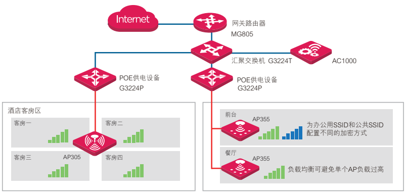 QQ截图20230508151324.png