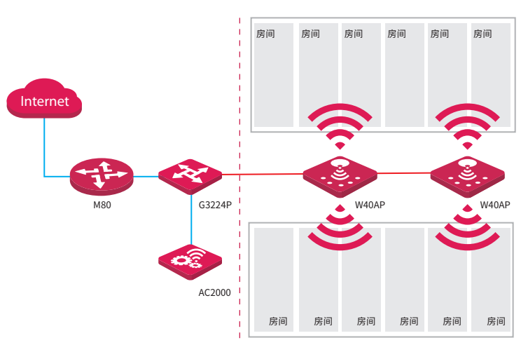 QQ截图20230508160422.png