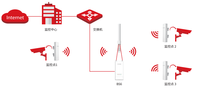 QQ截图20230509102435.png