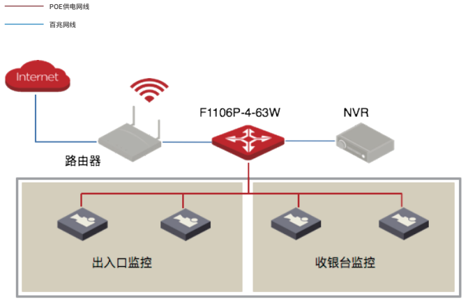 QQ截图20230511083434.png